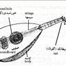 نمونه 7: عکس عود از کتاب موسیقی الکبیر