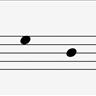 Figure 9: The most common tuning