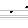 Figure 9: Another tuning of the setar