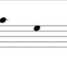 Figure 11: The adequate tuning for Shur-e La